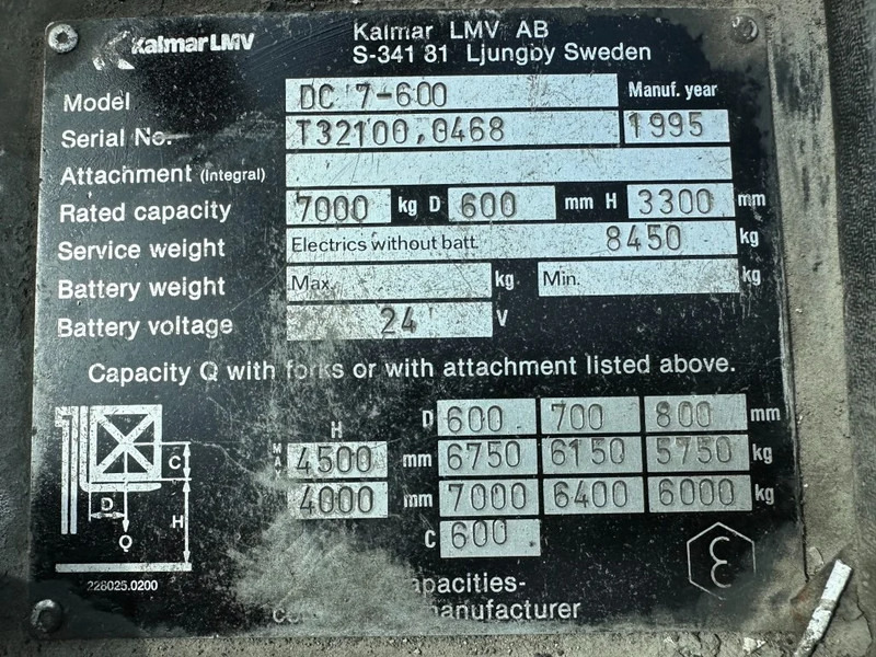 Kalmar DC 7-600 Perkins Diesel 7 ton Heftruck Roterende Stenenklem Layer Picker - Дизельный погрузчик: фото 4 Kalmar DC 7-600 Perkins Diesel 7 ton Heftruck Roterende Stenenklem Layer Picker - Дизельный погрузчик: фото 4