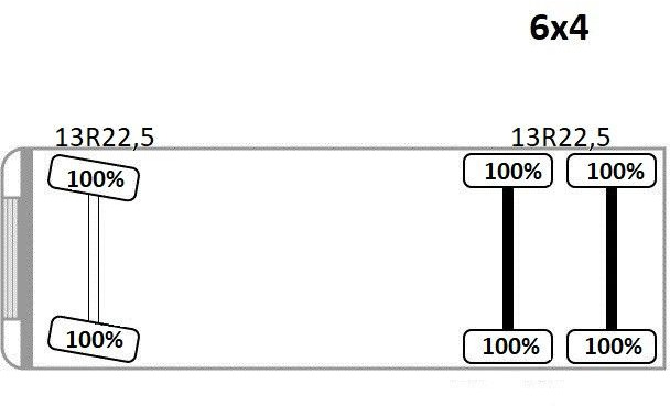 Самосвал, Автоманипулятор Iveco TRAKKER 380 * Kipper 5,25 m + BORDMATIC / 6x4: фото 11