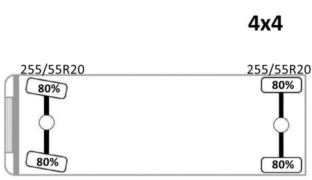 Внедорожник Land Rover Discovery: фото 23 Внедорожник Land Rover Discovery: фото 23
