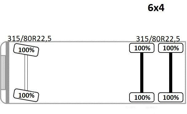 Автоманипулятор, Самосвал MAN TGS 26.400 * HIAB 166 ES - 3 HIPRO + FUNK * 6x4 MAN TGS 26.400 * HIAB 166 ES - 3 HIPRO + FUNK * 6x4: фото 11