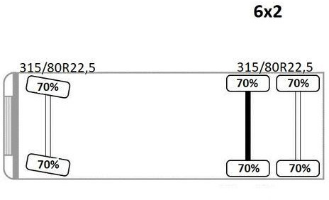 Автоманипулятор, Грузовик бортовой/ Платформа MAN TGS 26.440* PK 18001 - EH A + FUNK* TOPZUSTAND MAN TGS 26.440* PK 18001 - EH A + FUNK* TOPZUSTAND: фото 15
