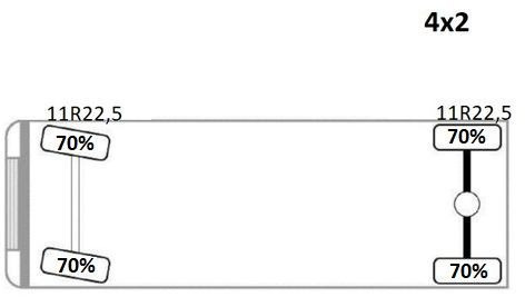 Автоманипулятор, Самосвал Renault MIDLUM 270 DXI *TIPPER 3,50m *PK 8501-K/FUNK Renault MIDLUM 270 DXI *TIPPER 3,50m *PK 8501-K/FUNK: фото 13 Автоманипулятор, Самосвал Renault MIDLUM 270 DXI *TIPPER 3,50m *PK 8501-K/FUNK Renault MIDLUM 270 DXI *TIPPER 3,50m *PK 8501-K/FUNK: фото 13