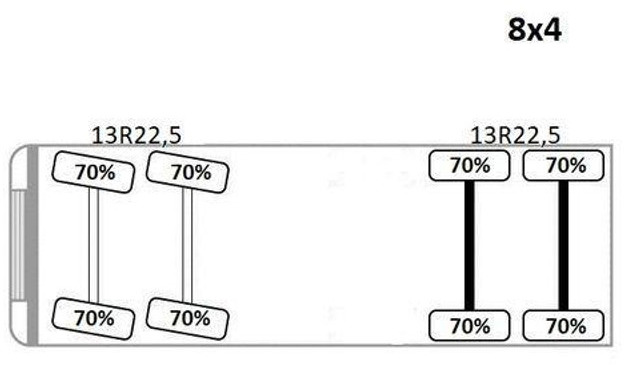 DAF CF 85.410 лизинг DAF CF 85.410: фото 13