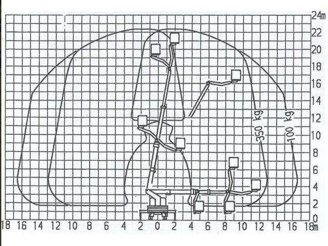 Грузовик, Автоманипулятор Iveco CURSOR 240 4x4 RUTHMANN T225 22,5 Meters Lift: фото 6 Грузовик, Автоманипулятор Iveco CURSOR 240 4x4 RUTHMANN T225 22,5 Meters Lift: фото 6