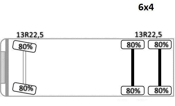 Грузовик бортовой/ Платформа, Автоманипулятор MAN TGS 26.400 * PALFINGER PK 16001 K + FUNK * 6x4: фото 15