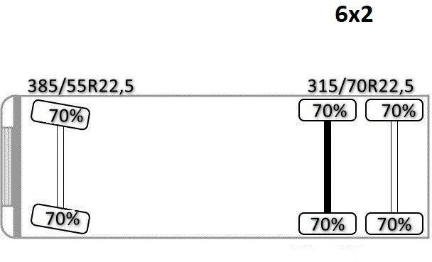 Грузовик бортовой/ Платформа, Автоманипулятор Mercedes-Benz ACTROS 2645 * FASSI F345.24 + FUNK + Anhänger: фото 17 Грузовик бортовой/ Платформа, Автоманипулятор Mercedes-Benz ACTROS 2645 * FASSI F345.24 + FUNK + Anhänger: фото 17