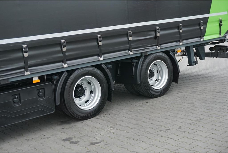 Тентованный прицеп Plandex TANDEM / PRZEJAZDOWA / DŁ. 7,75 M / OS PODNOSZONA: фото 8 Тентованный прицеп Plandex TANDEM / PRZEJAZDOWA / DŁ. 7,75 M / OS PODNOSZONA: фото 8