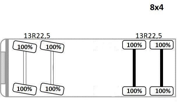 Renault KERAX 450 DXI лизинг Renault KERAX 450 DXI: фото 14 Renault KERAX 450 DXI лизинг Renault KERAX 450 DXI: фото 14