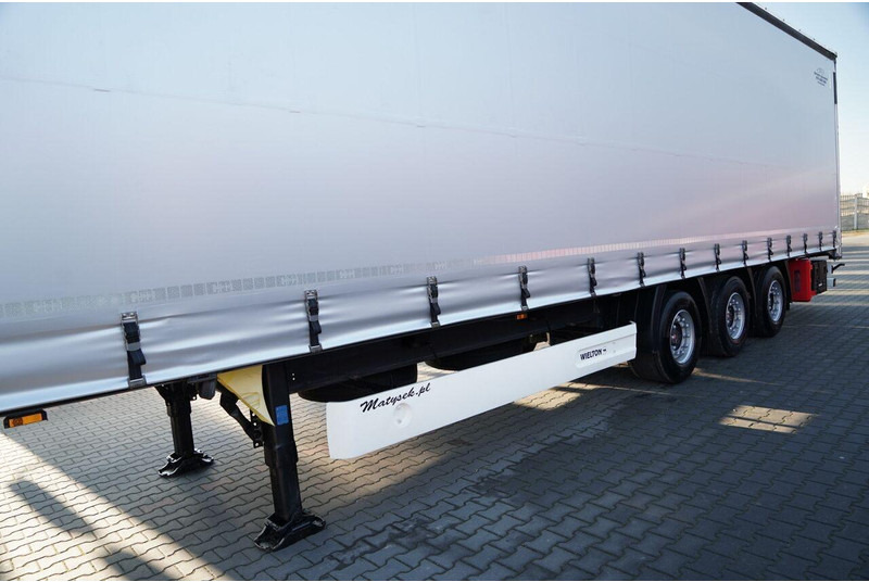 Wielton  лизинг Wielton: фото 11