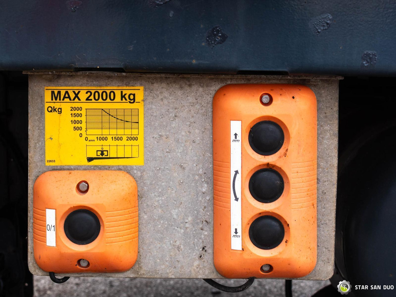 Автоманипулятор : фото 25 Автоманипулятор : фото 25