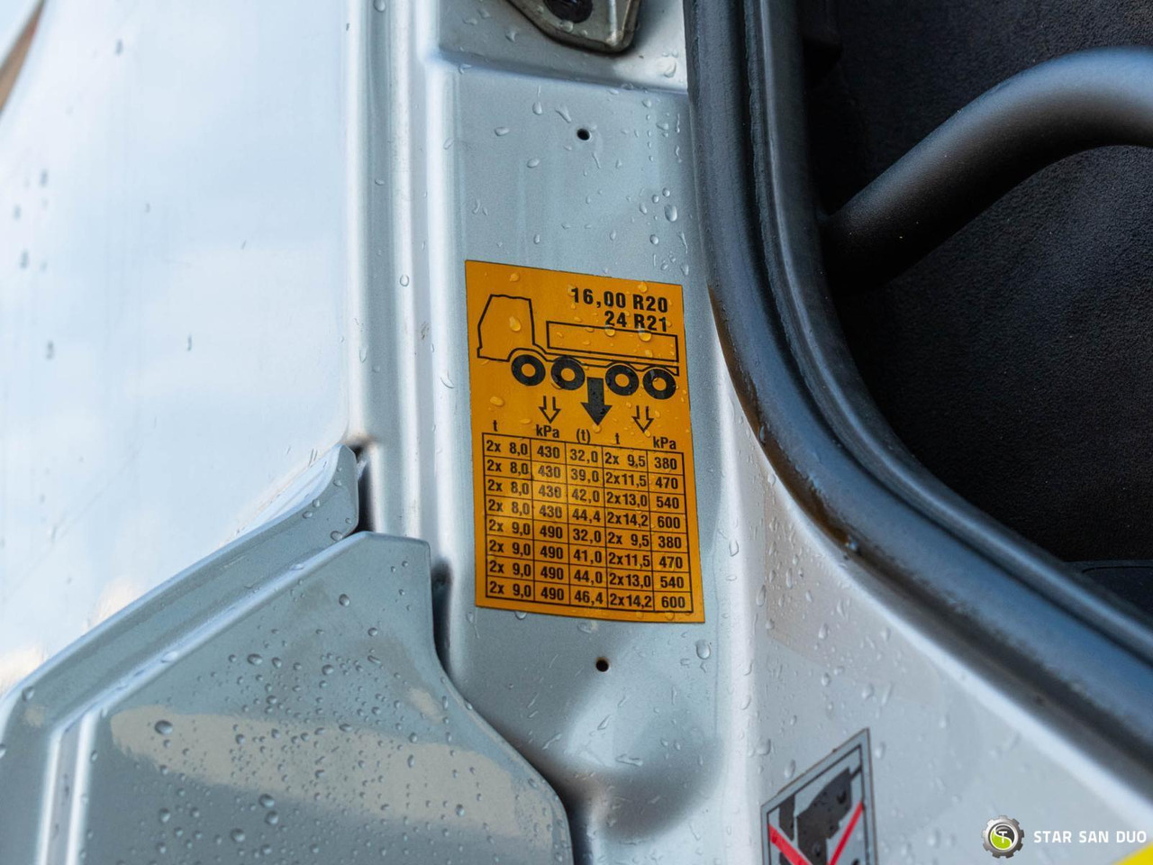 Лизинг : фото 24