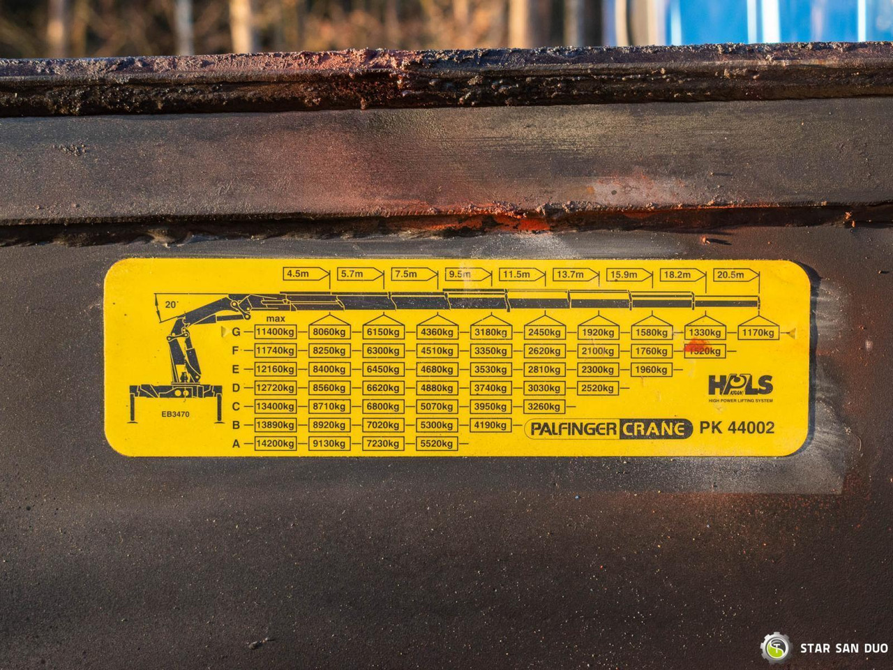 Автоманипулятор : фото 23