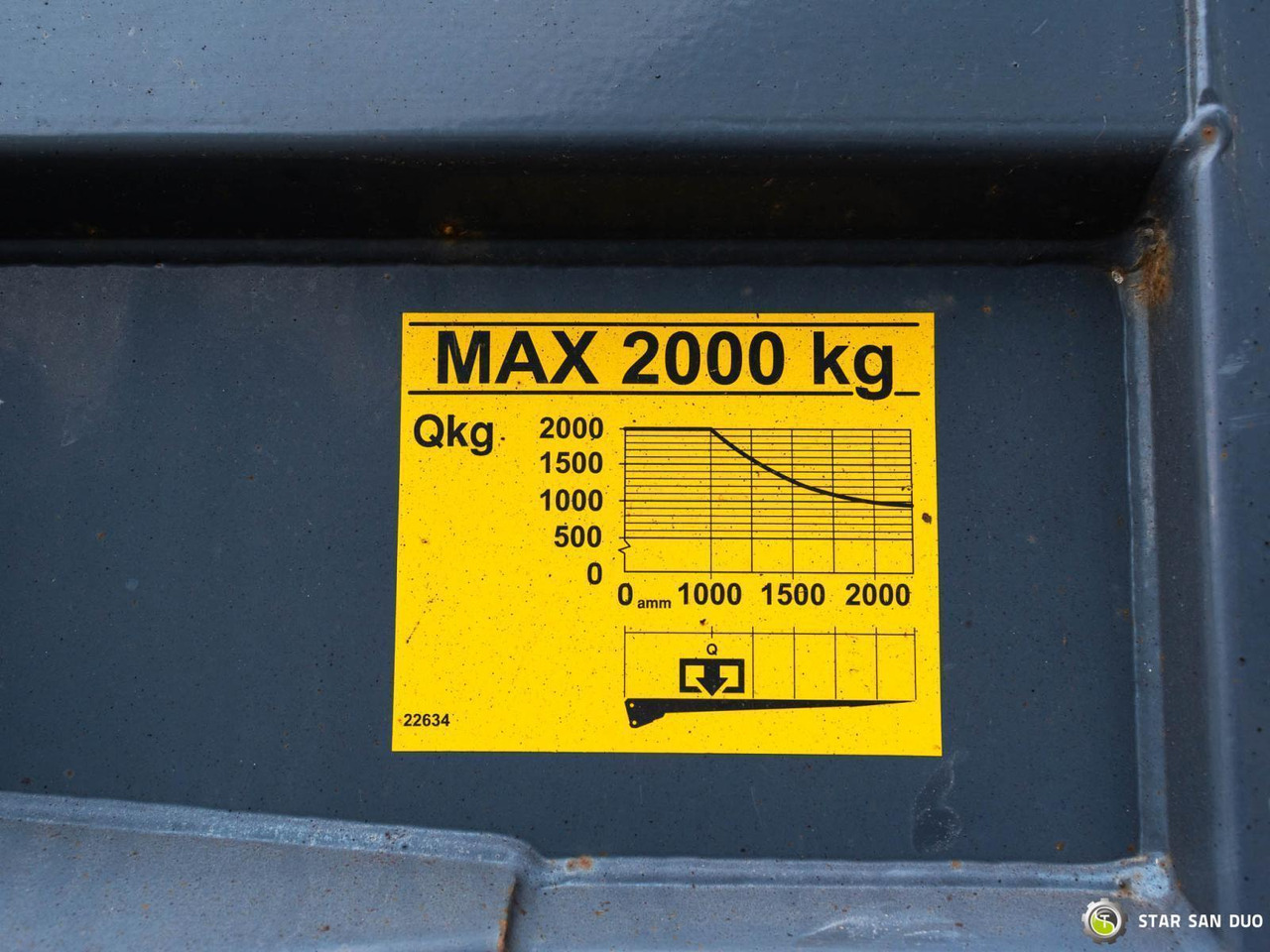 Автоманипулятор : фото 14 Автоманипулятор : фото 14