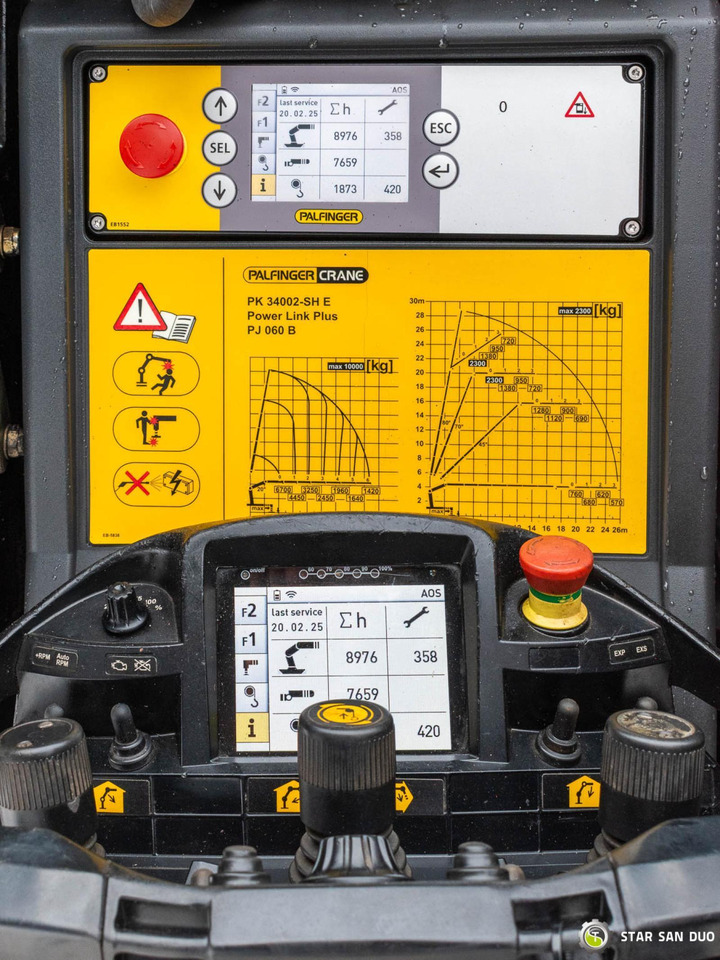 Автоманипулятор : фото 22