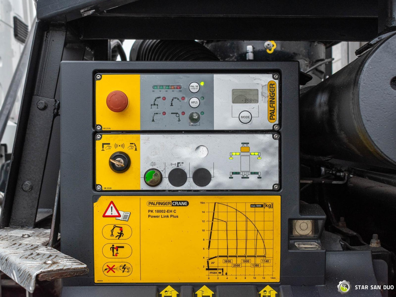 Автоманипулятор : фото 20