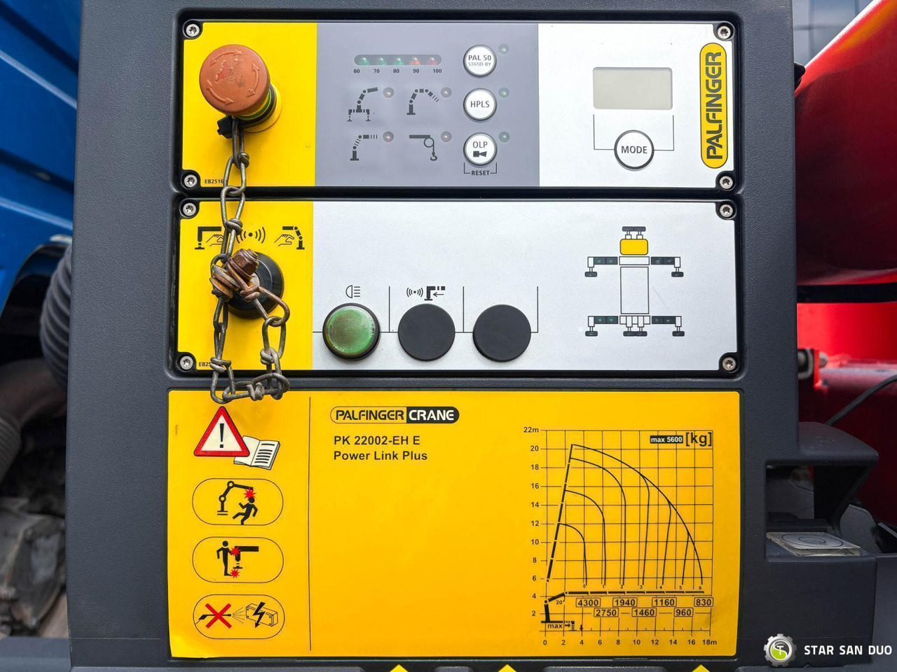 Самосвал : фото 21 Самосвал : фото 21