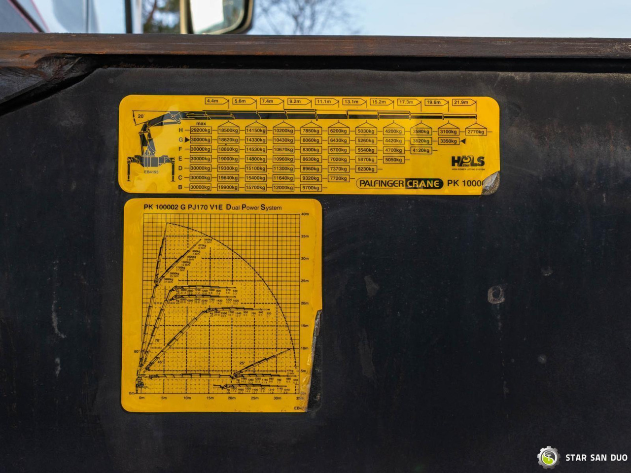 Лизинг : фото 20