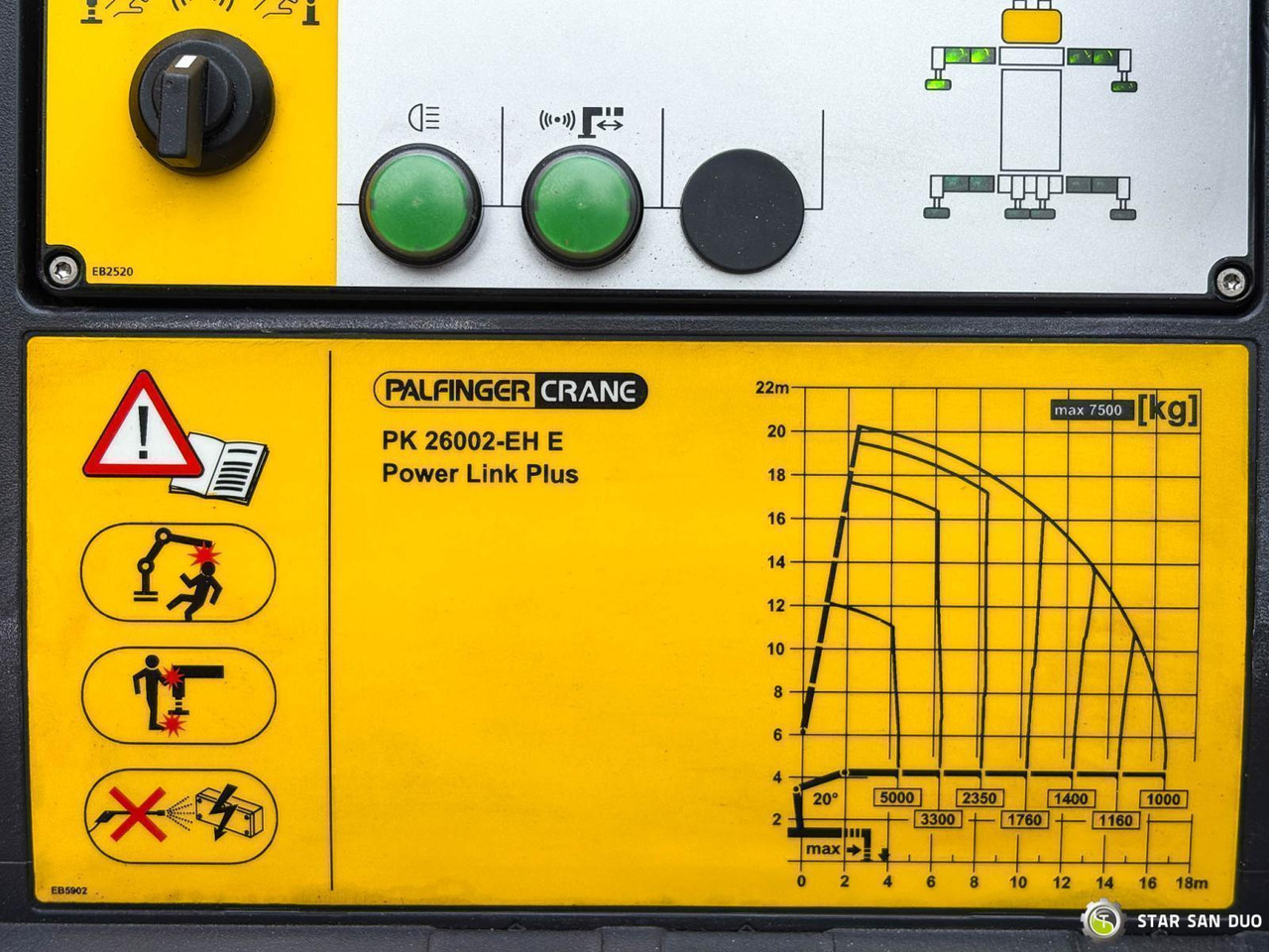 Автоманипулятор : фото 23