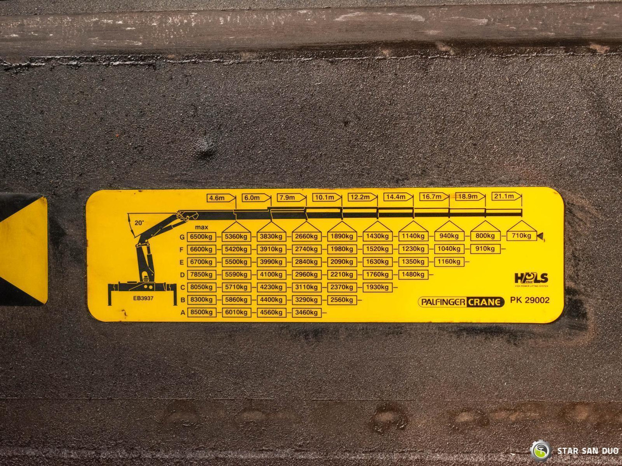 Автоманипулятор : фото 27 Автоманипулятор : фото 27