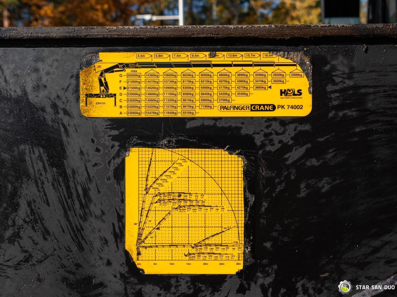 Автоманипулятор : фото 24