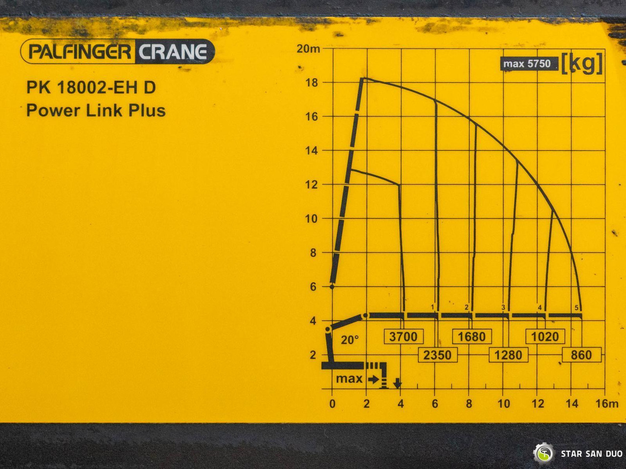 Лизинг : фото 22