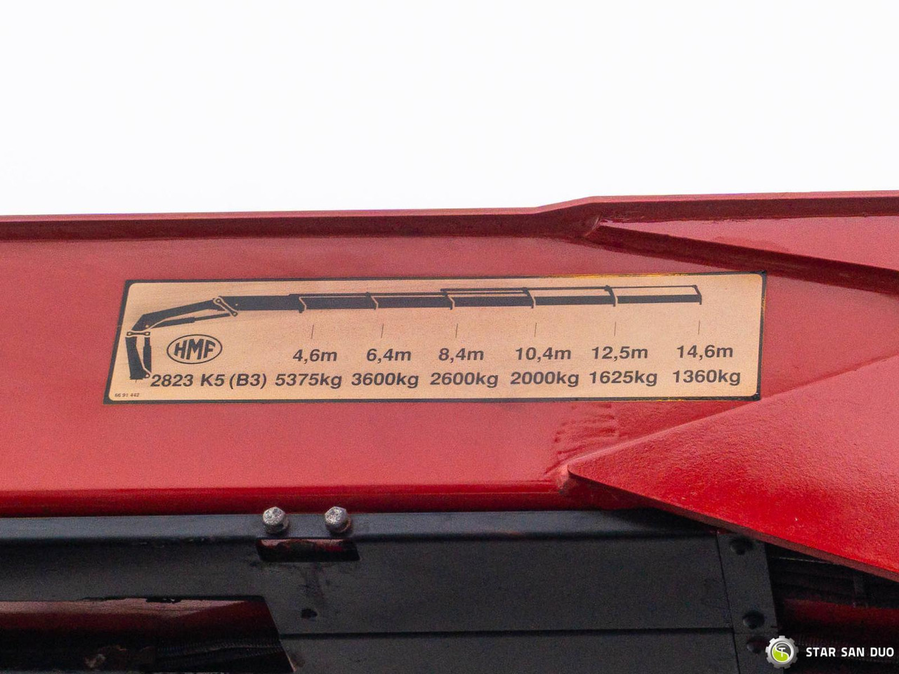 Автоманипулятор : фото 23 Автоманипулятор : фото 23