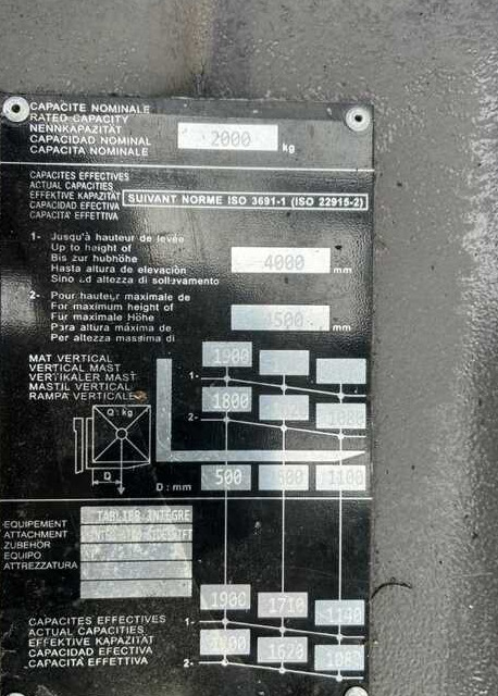 Manitou ME320 - Электропогрузчик: фото 4 Manitou ME320 - Электропогрузчик: фото 4