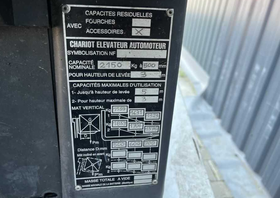 Nissan Y1D2A25Q - Дизельный погрузчик: фото 5 Nissan Y1D2A25Q - Дизельный погрузчик: фото 5