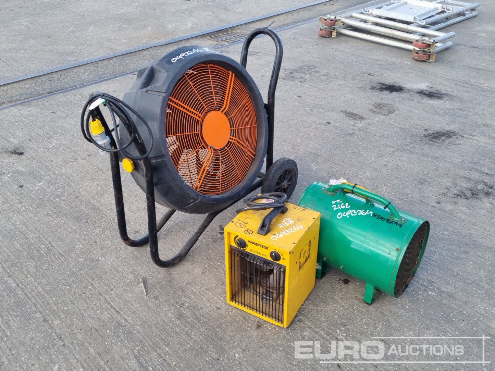 Строительное оборудование 110Volt Fan Heater (2 of), 110Volt Industrial Fan: фото 7