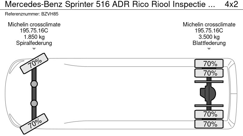 Цельнометаллический фургон Mercedes-Benz Sprinter 516 ADR Rico Riool Inspectie STAND/Kachel/Airco Cruise control: фото 14 Цельнометаллический фургон Mercedes-Benz Sprinter 516 ADR Rico Riool Inspectie STAND/Kachel/Airco Cruise control: фото 14