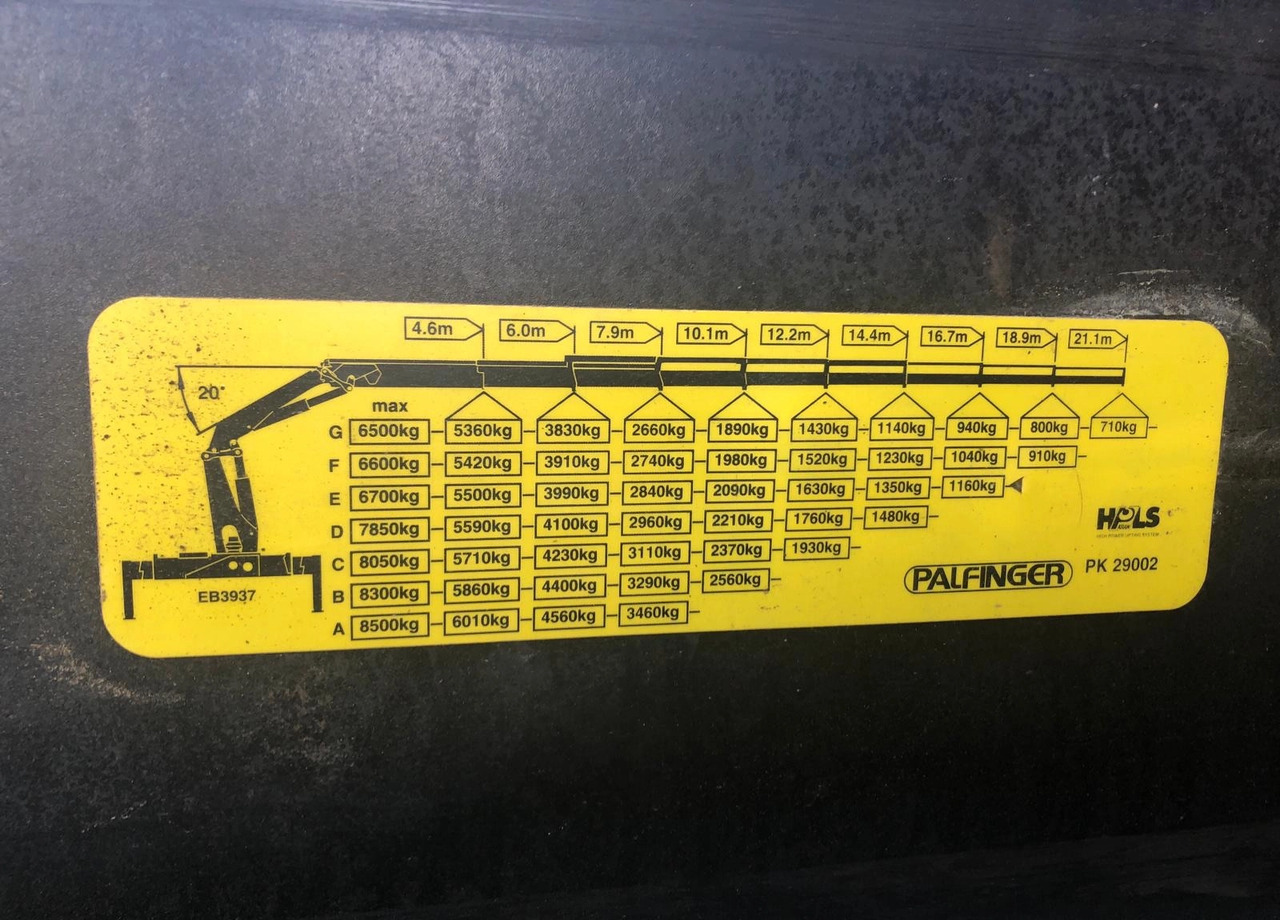 MERCEDES-BENZ ACTROS PALFINGER 29TON/M ENERGETYKA!! 6x6 6x4 - Автоманипулятор: фото 4 MERCEDES-BENZ ACTROS PALFINGER 29TON/M ENERGETYKA!! 6x6 6x4 - Автоманипулятор: фото 4