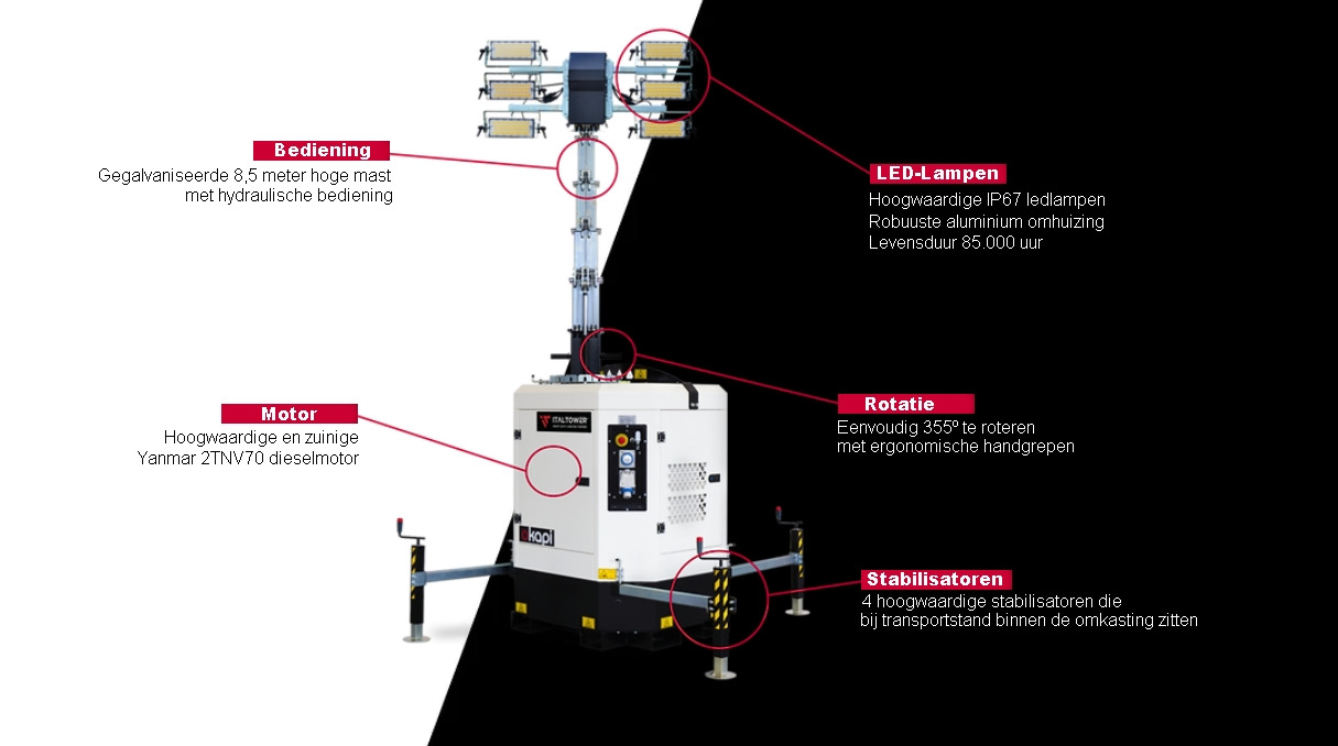 Новый Осветительная мачта Italtower Okapi EVO: фото 1